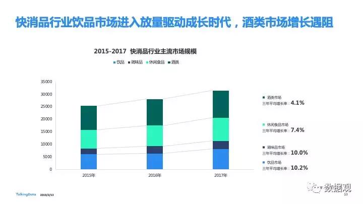 beat365官网24年Q2抖音酒类报告首发：行业消费力发生转移！波波匠酒在高端化道路稳步前行！